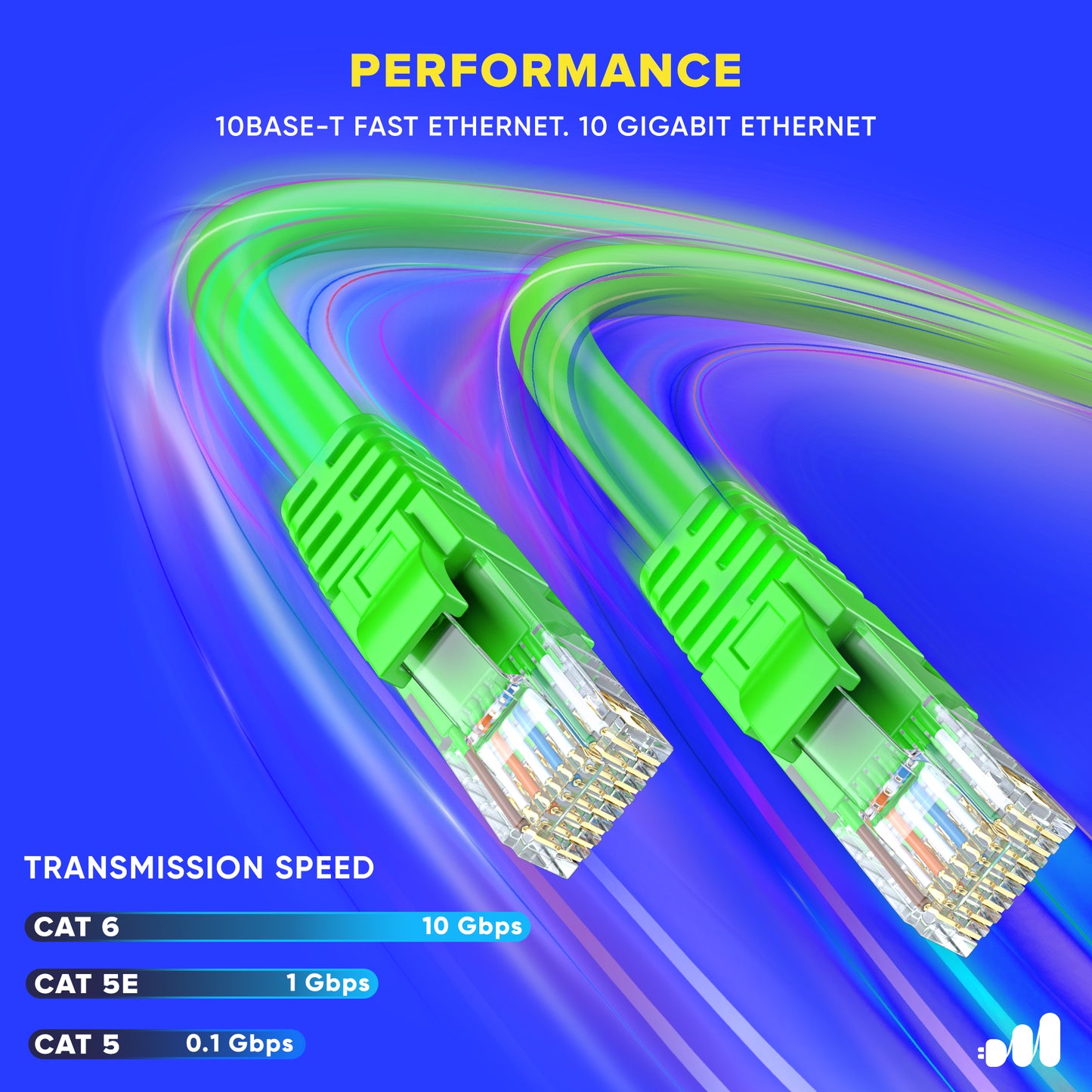 Maximm Cat6 Ethernet Cable 100% Pure Copper, Cat6 Cable, LAN Cable, Internet Cable and Network Cable - UTP