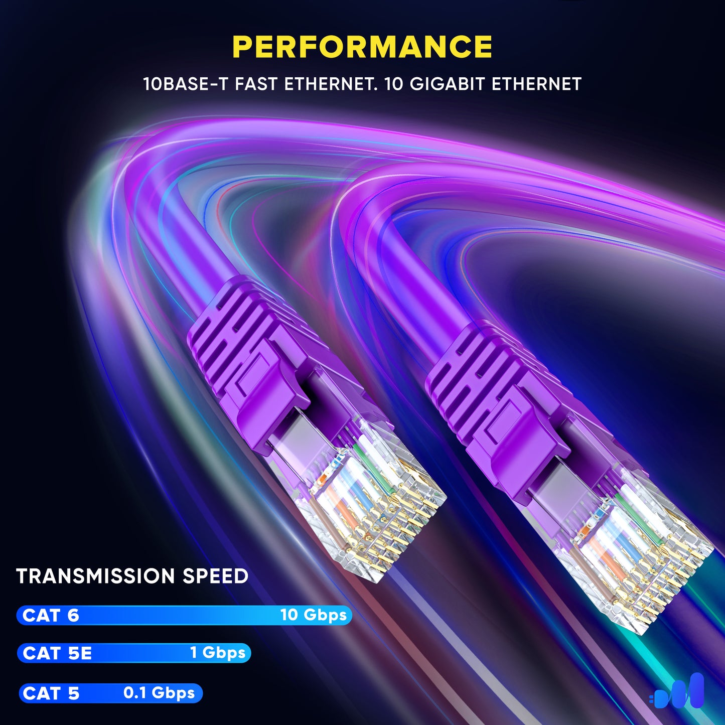 Maximm Cat6 Ethernet Cable, Cat6 Cable, LAN Cable, Internet Cable and Network Cable - UTP