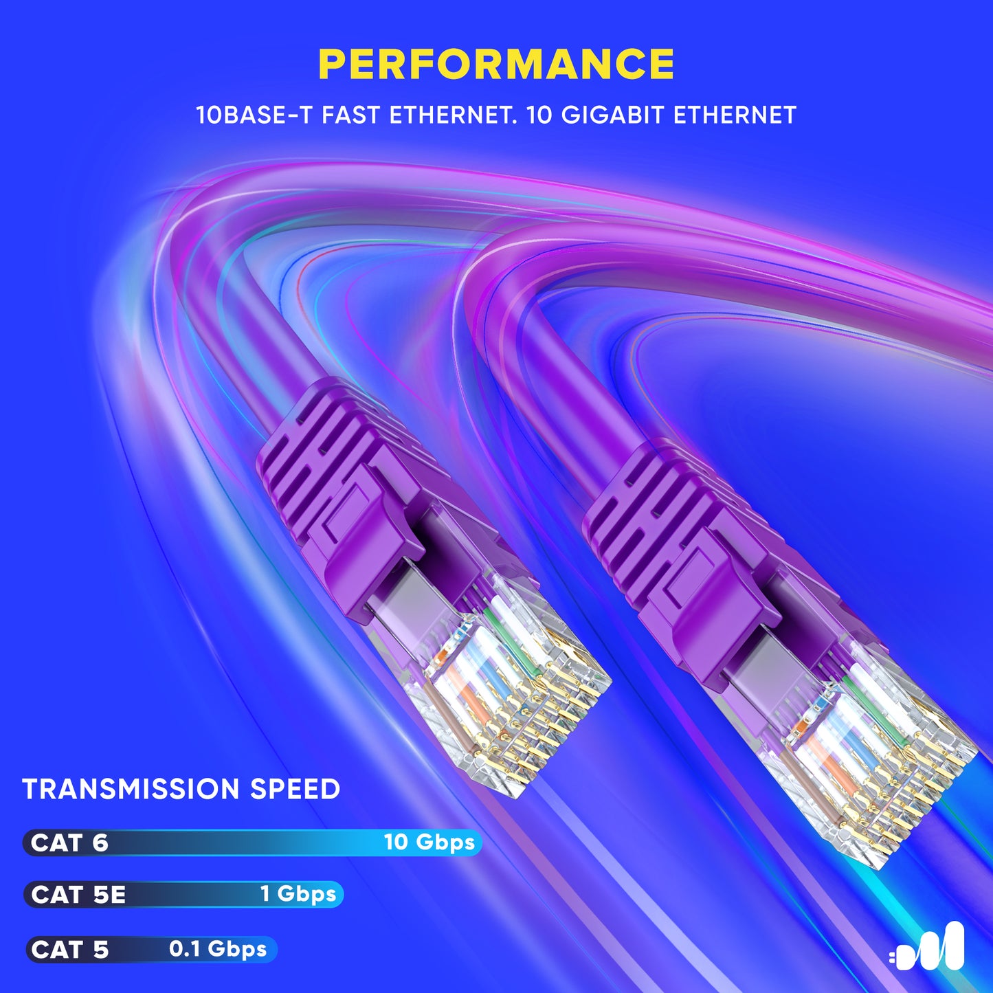 Maximm Cat6 Ethernet Cable 100% Pure Copper, Cat6 Cable, LAN Cable, Internet Cable and Network Cable - UTP