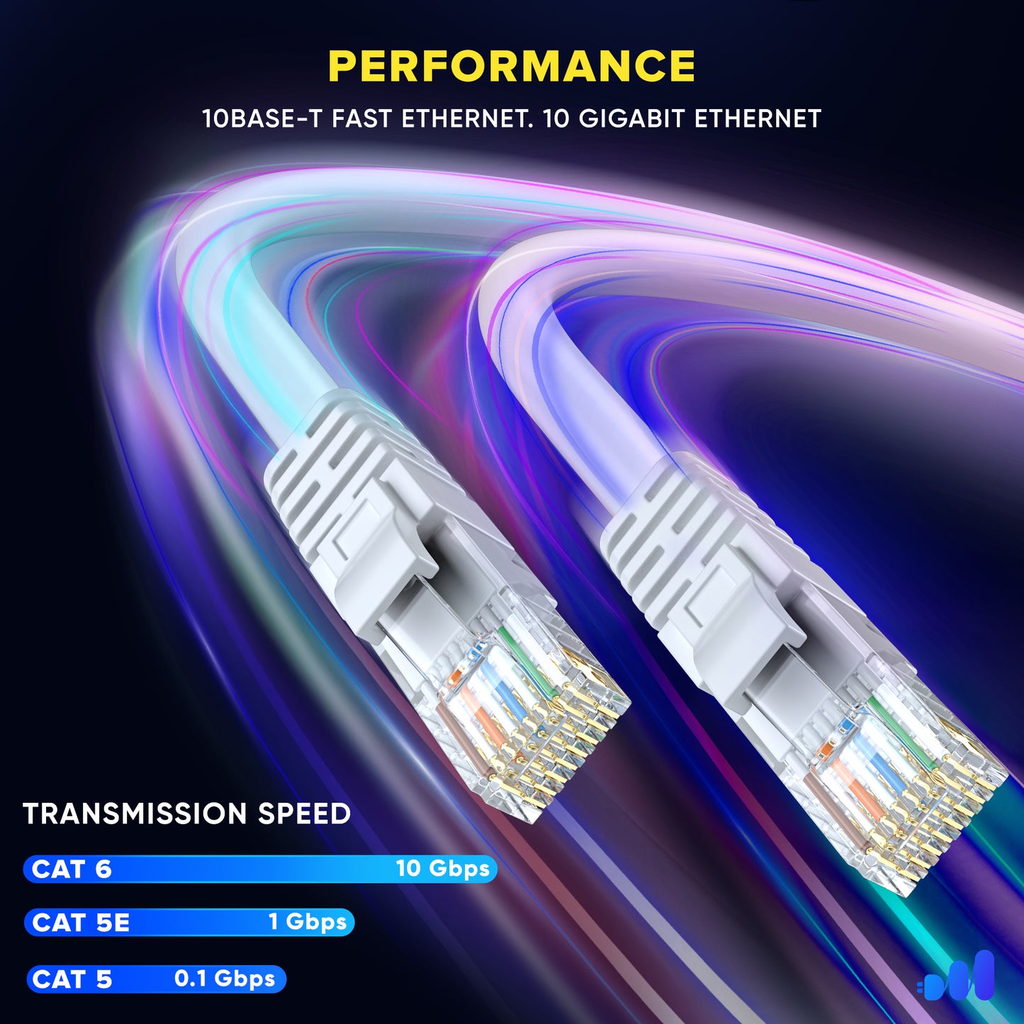 Maximm Cat6 Ethernet Cable CCA UTP