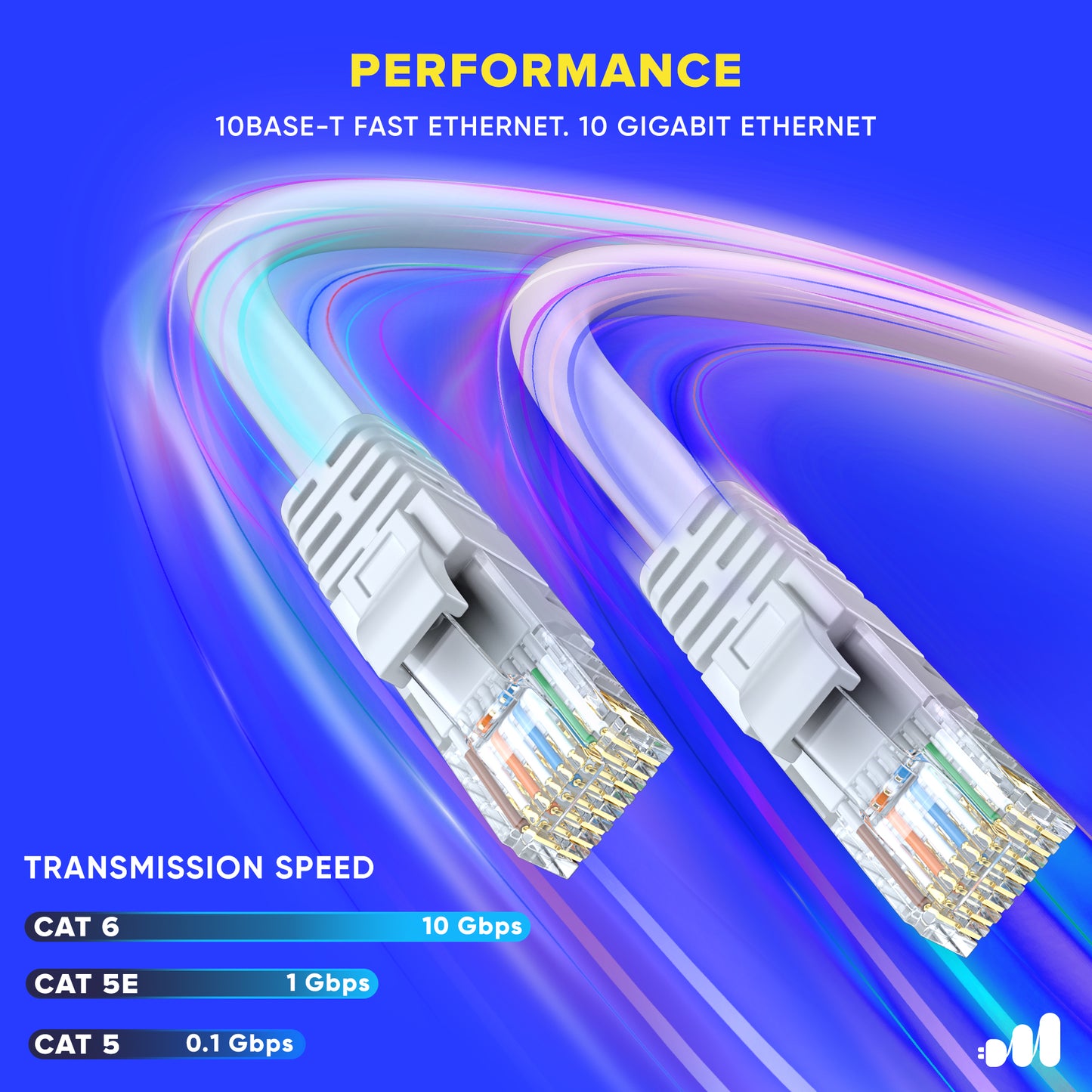 Maximm Cat6 Ethernet Cable Pure Copper - UTP Cable