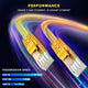 Maximm Cat 6 Ethernet Cable - High-Speed LAN, Internet, Patch & Network Cable - UTP, 10Gbps, 550MHz Ethernet Cord