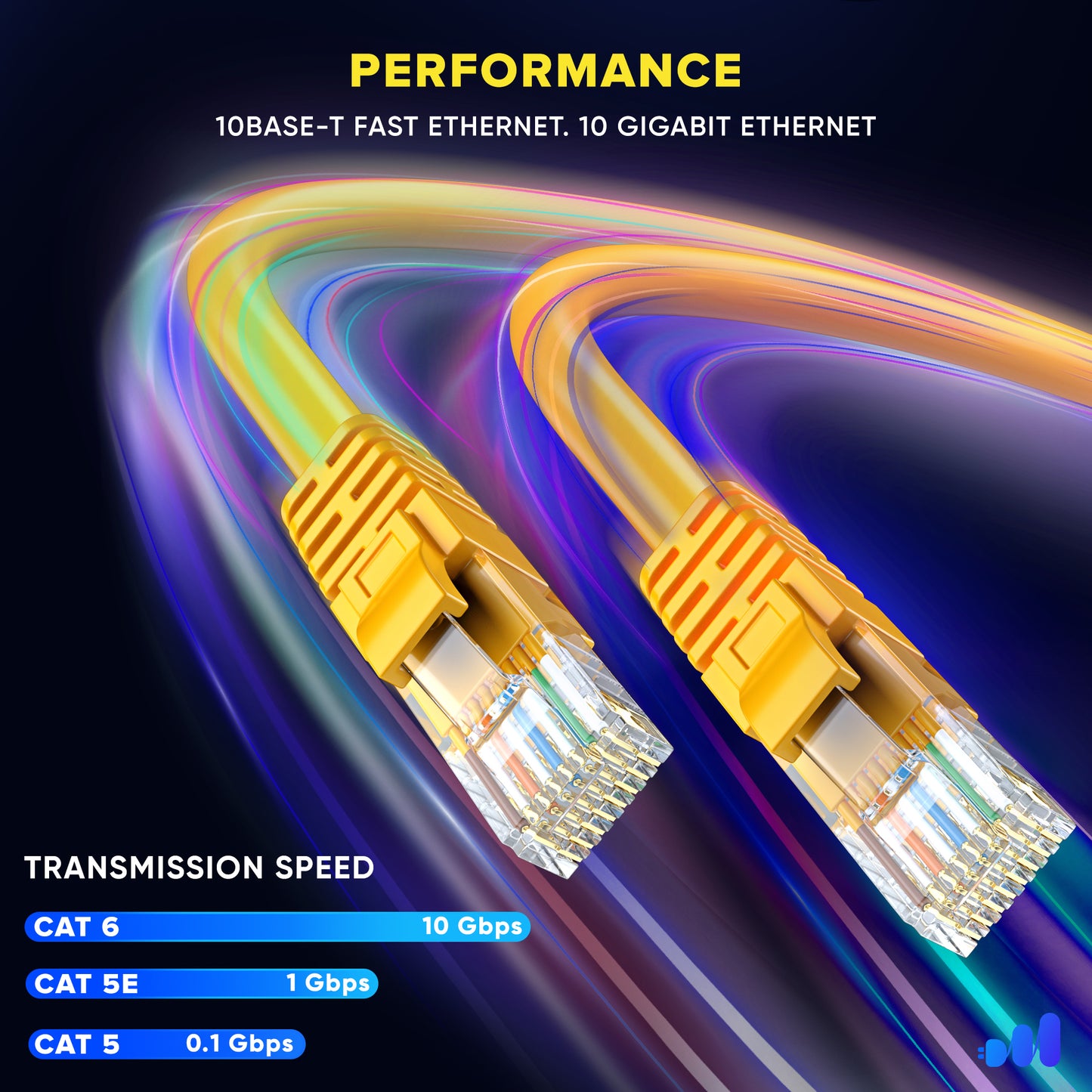 Maximm Cat6 Ethernet Cable, Cat6 Cable, LAN Cable, Internet Cable and Network Cable - UTP