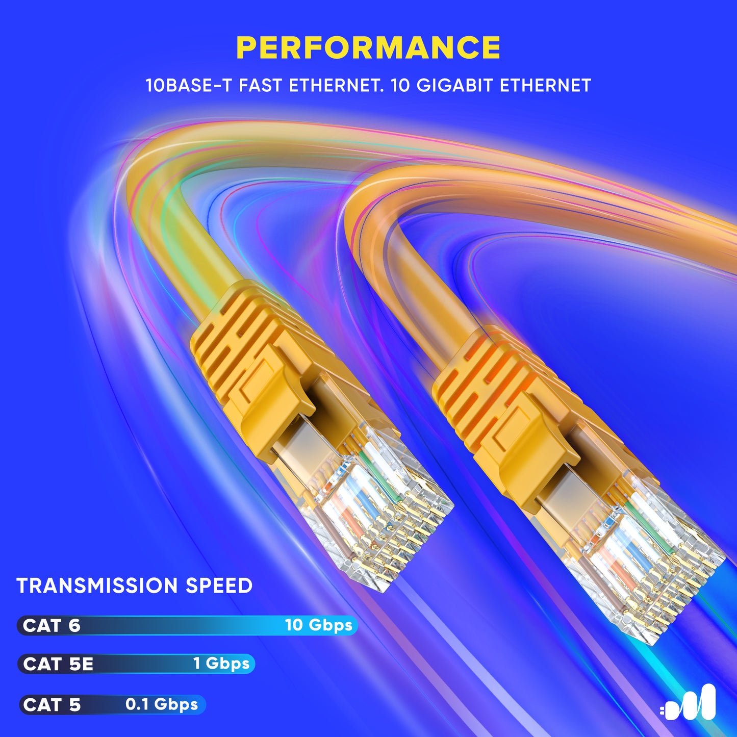 Maximm Cat6 Ethernet Cable Pure Copper - UTP Cable