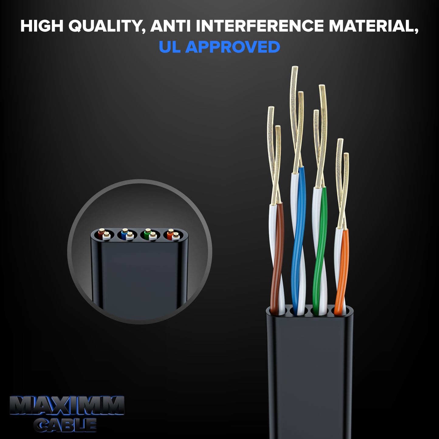 Cat 6 Ethernet Cable Flat, Space-Saving Design High-Speed Internet & Network Cable, RJ45 Connectors