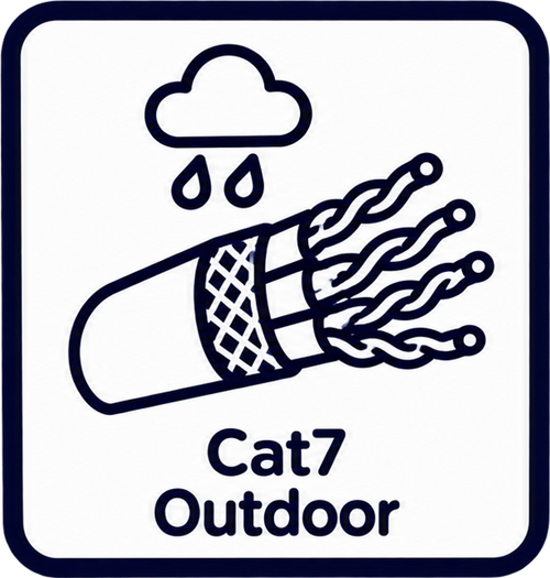 Cat7 Outdoor