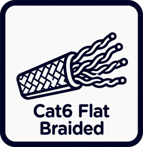  Cat6 Flat Braided