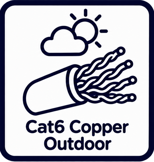 Cat6 Copper Outdoor