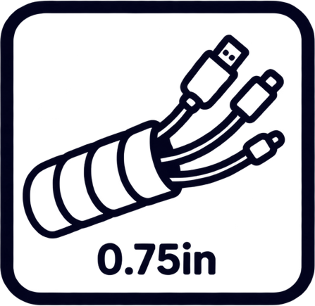 0.75in