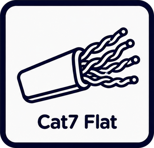 Cat7 Flat
