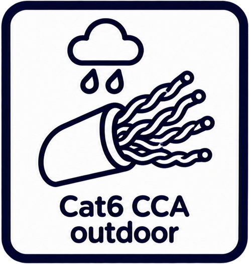 Cat6 CCA outdoor